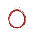 Канал направляющий