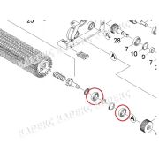 Karcher Подшипник 6002-2RS Артикул: 7.401-115.0