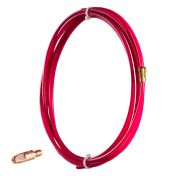 FUBAG Набор для сварки алюминия для горелки FB 250 (2 предмета)