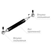 Втулка скольжения