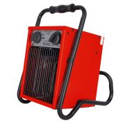 Электрическая тепловая пушка РЕСАНТА ТЭП-3000